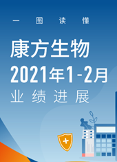 2021年1-2月月报 2021