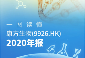 一图读懂|Ebpay生物（9926.HK）2020年度业绩进展
