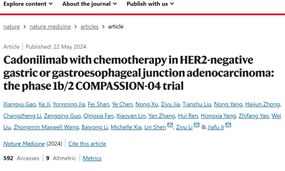 卡度尼利一线治疗胃癌临床二期数据在Nature Medicine（IF=82.9）发表